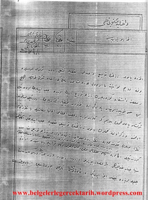 Osmanli adana pamuk belge fabrika