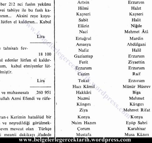 meclis tutanagi eskisehir mebusu abdullah azmi elmalili hamdi yazir tefsiri mehmet akif ersoy Kuran meali tefsiri iade etti buhari serif sinan meydan 2