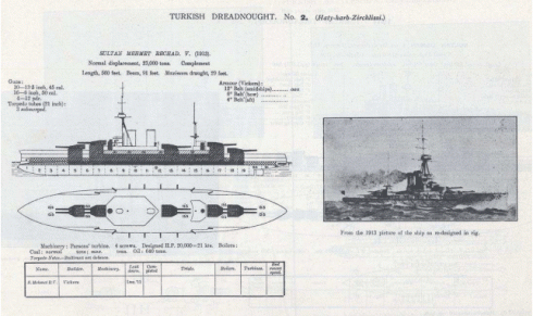 Resadiye Dretnotu Osmanlinin gemileri lozanda birakilan parasini ödedigimiz gemiler ingiliz gemileri