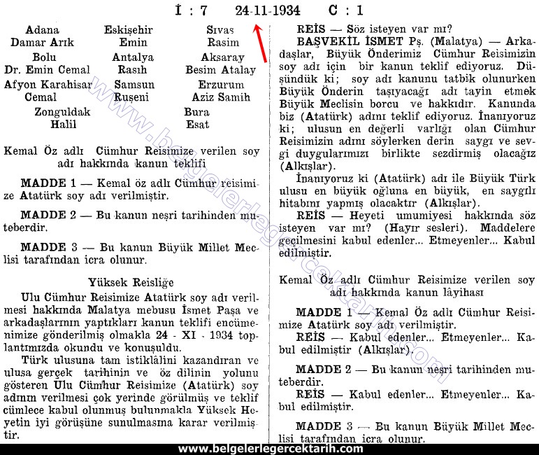m. kemal atatürkün soyadi, m. kemal atatürkün soyismi kemal öz adli atatürk, atatürkün ayasofya imzasi sahte mi, atatürkün imzasi taklid mi m. kemal ayasofya tbmm zabit ceridesi