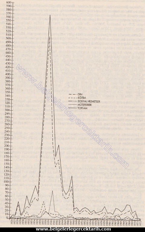 sinan meydana cevap, satilan kapatilan yikilan camiler, tek parti dönemi satilan camiler, atatürk dönemi satilan camiler, inönü satilan camiler, m. kemal cami