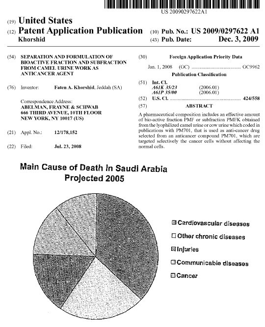 deve-sidigi-hadisi-deve-idrari-hadisi-abd-pantent-kanser-tedavisi