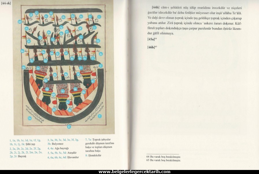 Osmanli geri mi kaldi, Osmanlida bilim, Osmanlinin cöküsü, Osmanli neden batti, Osmanlinin batisi, Osmanliyi kim yikti, Ümmül Gaza Harp Sanati ve Aletleri Bayramoglu Ali Aga4