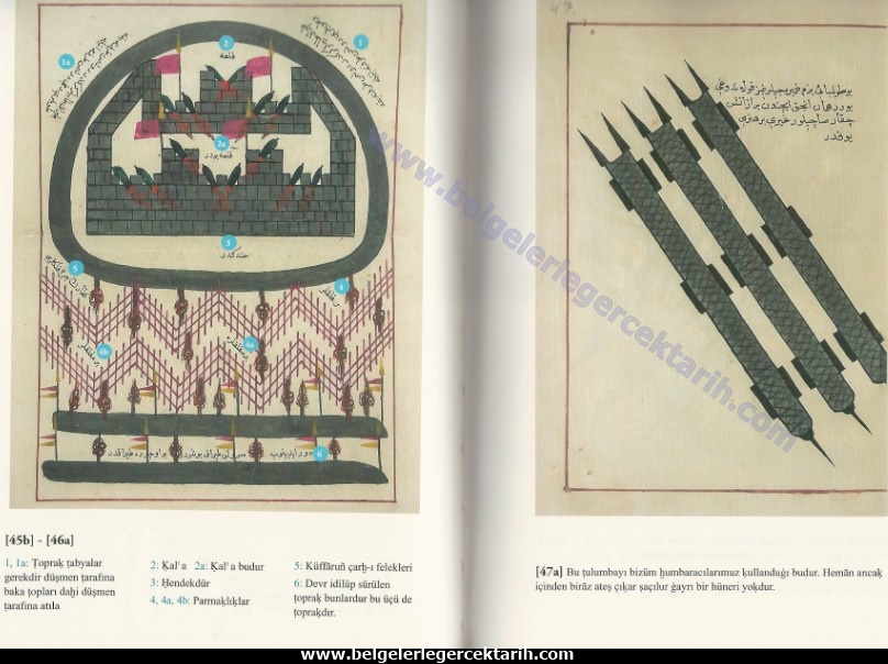 Osmanli geri mi kaldi, Osmanlida bilim, Osmanlinin cöküsü, Osmanli neden batti, Osmanlinin batisi, Osmanliyi kim yikti, Ümmül Gaza Harp Sanati ve Aletleri Bayramoglu Ali Aga5