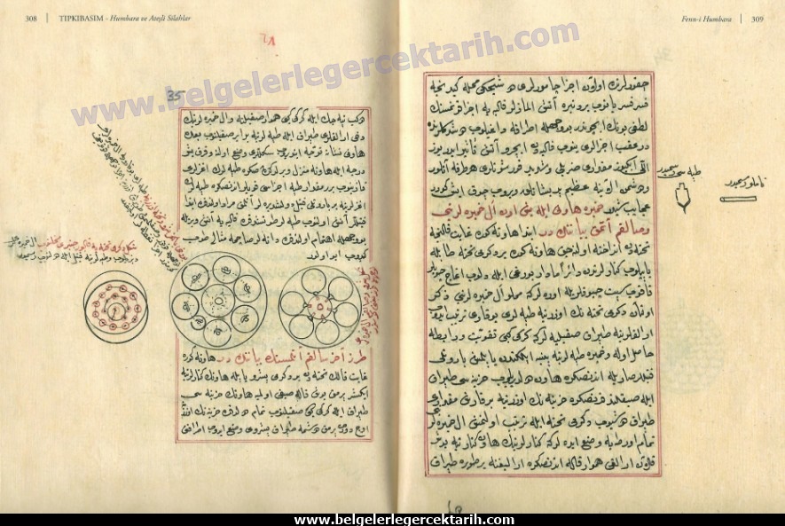 Osmanli geri mi kaldi, Osmanlida bilim, Osmanlinin cöküsü, Osmanli neden batti, Osmanlinin batisi, Osmanliyi kim yikti, Fenni Humbara ve atesli silahlar mustafa ibn ibrahim11
