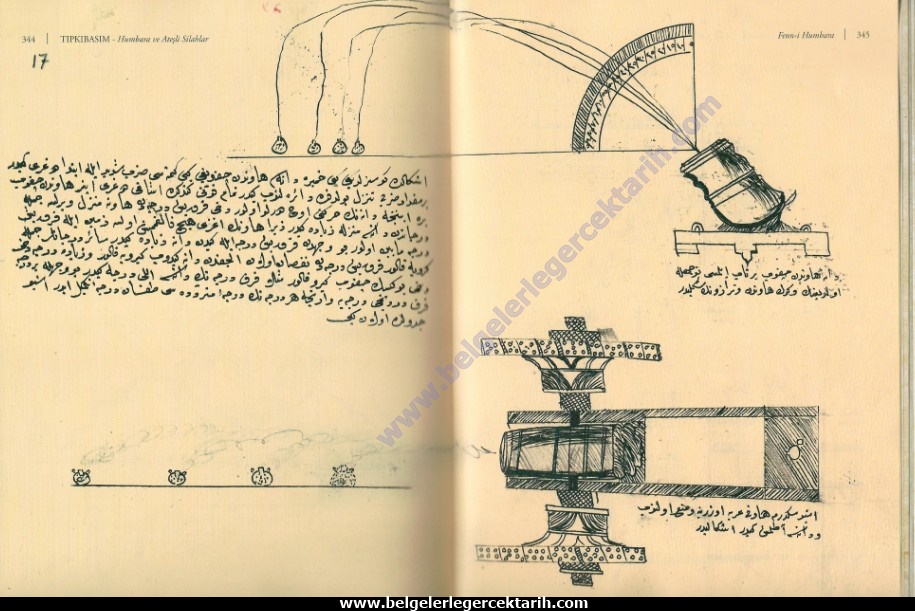 Osmanli geri mi kaldi, Osmanlida bilim, Osmanlinin cöküsü, Osmanli neden batti, Osmanlinin batisi, Osmanliyi kim yikti, Fenni Humbara ve atesli silahlar mustafa ibn ibrahim13