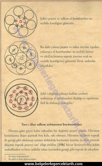 Osmanli geri mi kaldi, Osmanlida bilim, Osmanlinin cöküsü, Osmanli neden batti, Osmanlinin batisi, Osmanliyi kim yikti, Fenni Humbara ve atesli silahlar mustafa ibn ibrahim5