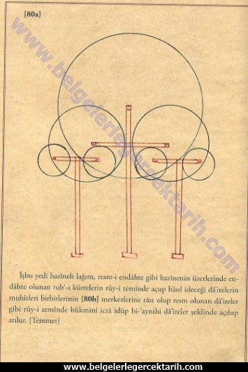 Osmanli geri mi kaldi, Osmanlida bilim, Osmanlinin cöküsü, Osmanli neden batti, Osmanlinin batisi, Osmanliyi kim yikti, Fenni Humbara ve atesli silahlar mustafa ibn ibrahim7